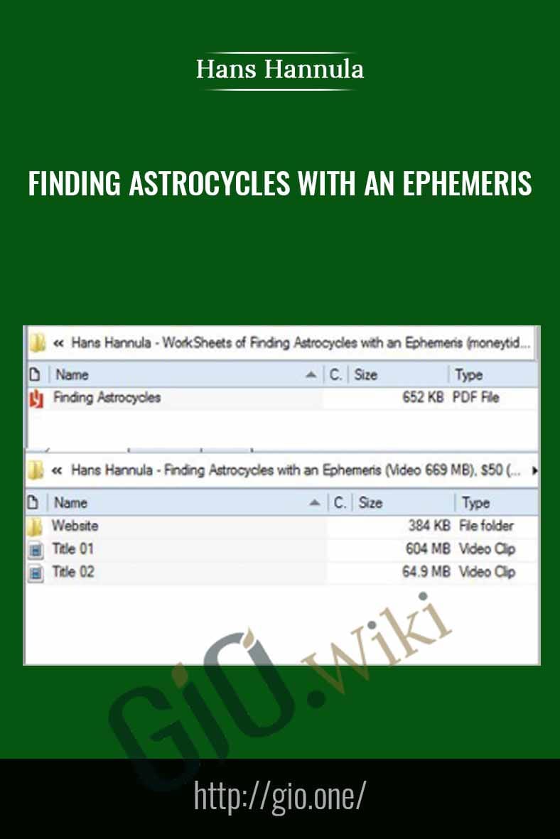 Finding Astrocycles with an Ephemeris - Hans Hannula