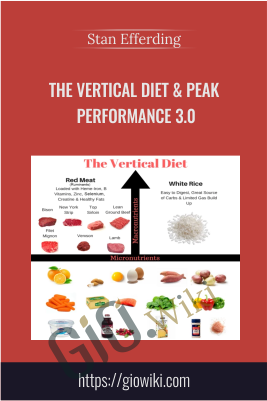 The Vertical Diet & Peak Performance 3.0 - Stan Efferding