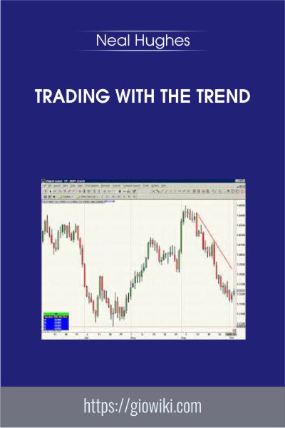 Trading With The Trend - Neal Hughes