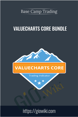 ValueCharts Core Bundle - Base Camp Trading