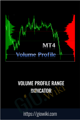 Volume Profile Range Indicator