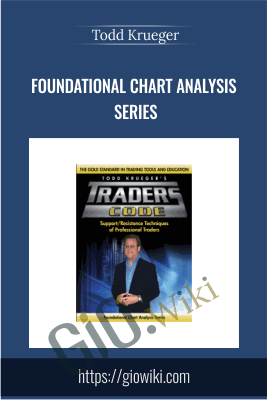 Foundational Chart Analysis Series - Todd Krueger