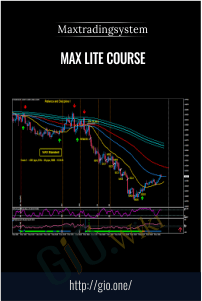 Max Lite Course – Maxtradingsystem