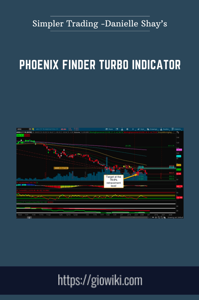 Phoenix Finder Turbo Indicator - Simpler Trading -Danielle Shay’s