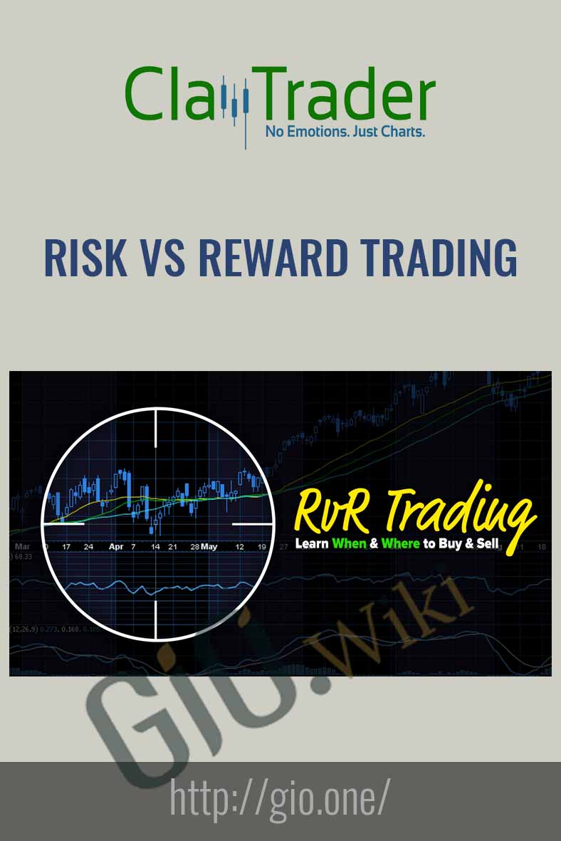 Risk vs Reward Trading