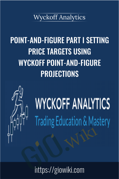 Point-and-figure Part I Setting Price Targets Using Wyckoff Point-and-figure Projections - Wyckoff Analytics