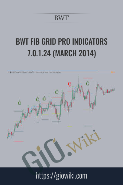 BWT Fib Grid Pro Indicators 7.0.1.24 (March 2014) – BWT