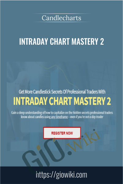 Intraday Chart Mastery 2 – Candlecharts