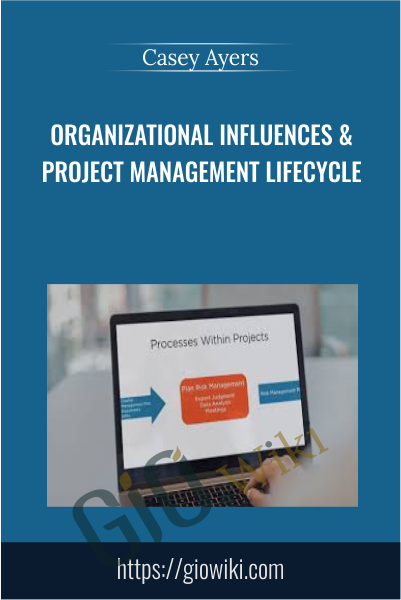 Organizational Influences & Project Management Lifecycle - Casey Ayers