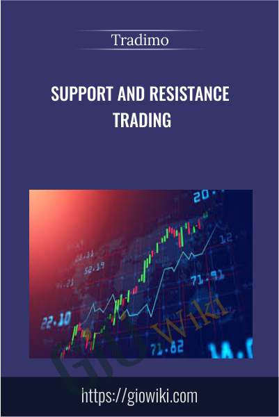 Support and Resistance Trading - Tradimo