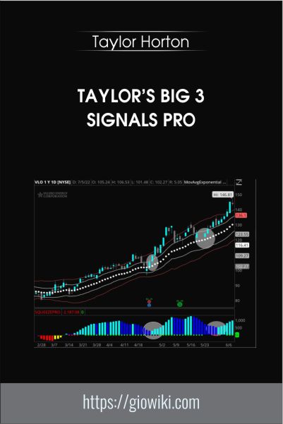 Taylor’s Big 3 Signals PRO - Taylor Horton