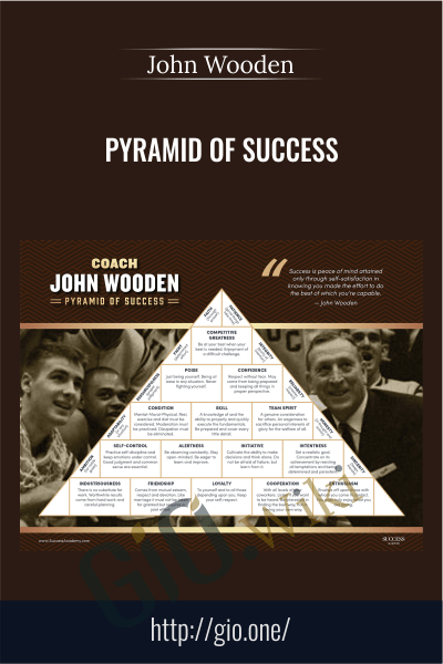 Pyramid of Success - John Wooden