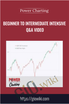 Beginner to Intermediate Intensive Q&A Video - Power Charting